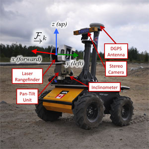 Clearpath Husky A200 in the CSA Mars Emulation Terrain